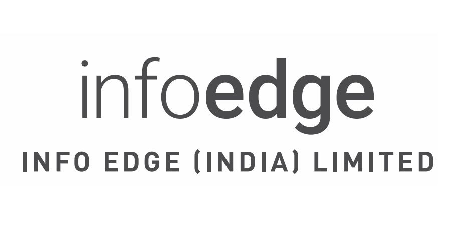 Info Edge Share Price Target