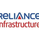 Reliance Infra Share Price Target